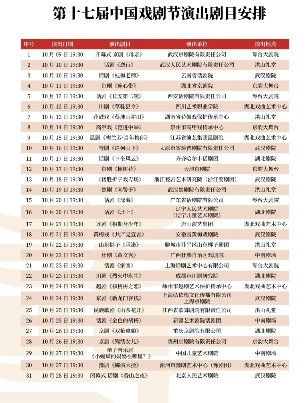 第十七届中国戏剧节在湖北武汉开幕