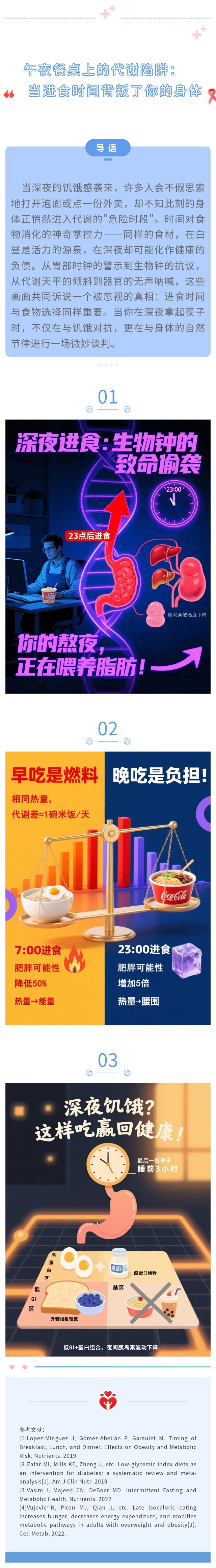 大学生健康科普|午夜餐桌上的代谢陷阱——当进食时间背叛了你的身体 大学生健康科普|午夜餐桌上的代谢陷阱——当进食时间背叛了你的身体