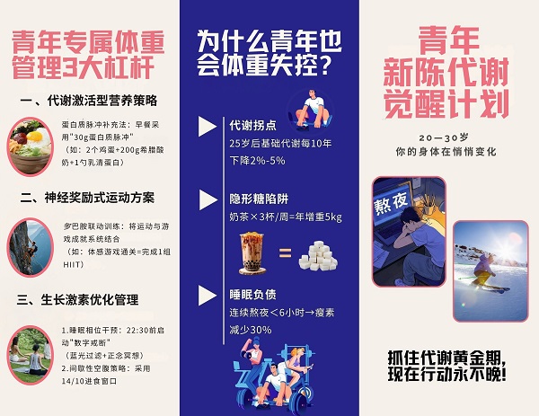 青年新陈代谢觉醒计划