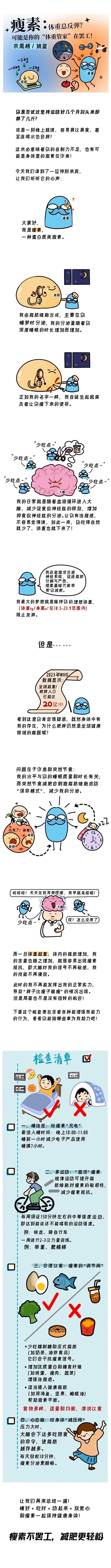 大学生健康科普｜体重总反弹？可能是你的体重管家“瘦素”在罢工！