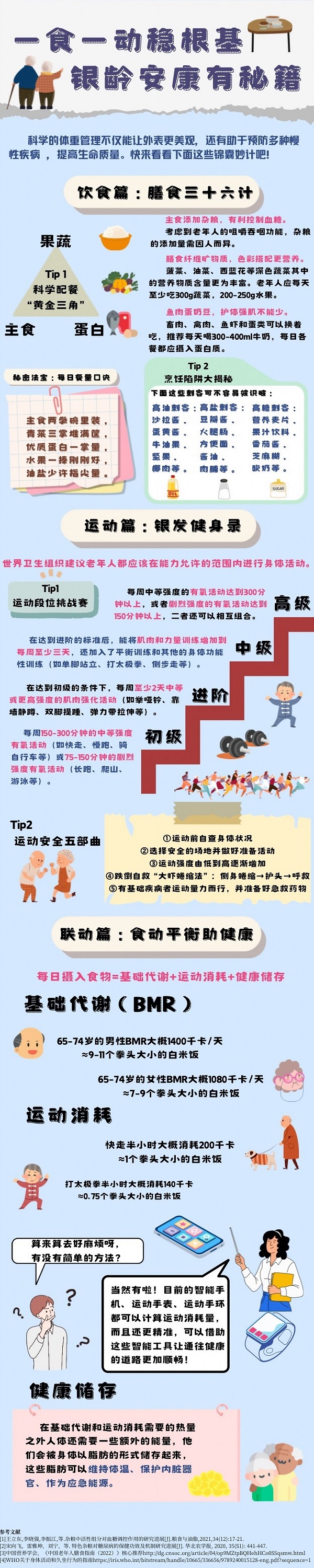 一食一动稳根基，银龄安康有秘籍