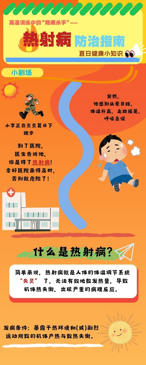 高温“隐形杀手”来袭，3 分钟看懂热射病如何预防