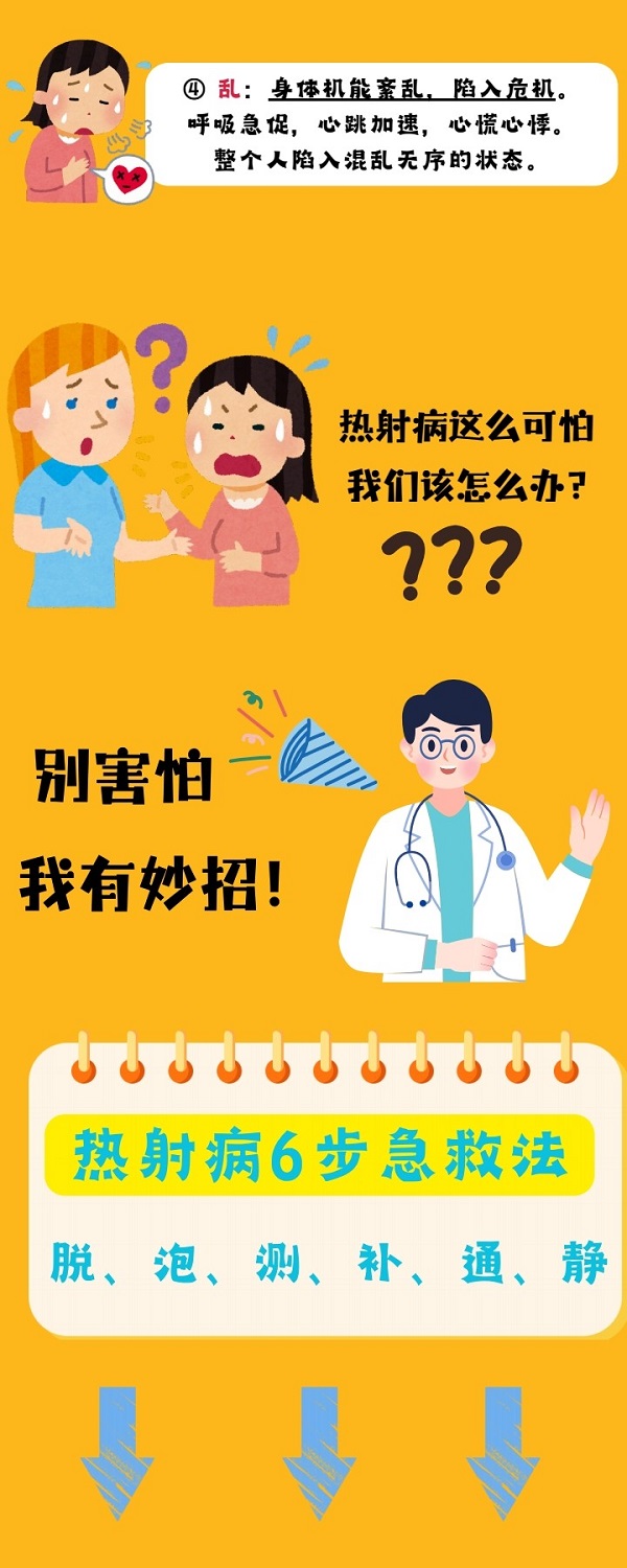 高温“隐形杀手”来袭，3 分钟看懂热射病如何预防