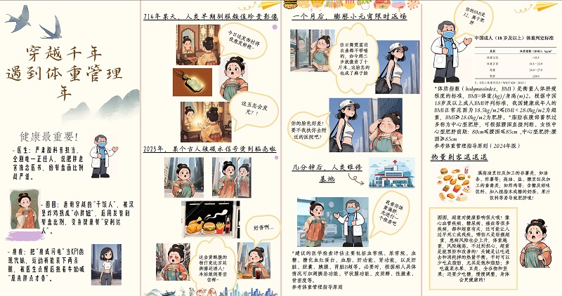 大学生健康科普｜穿越千年遇到体重管理年