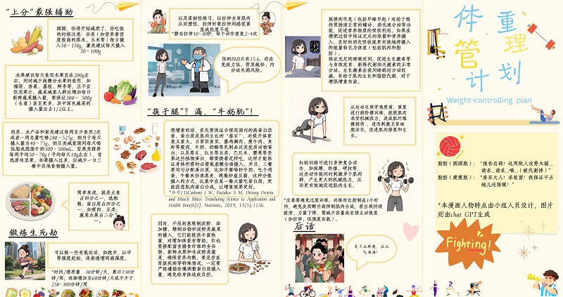 大学生健康科普｜穿越千年遇到体重管理年