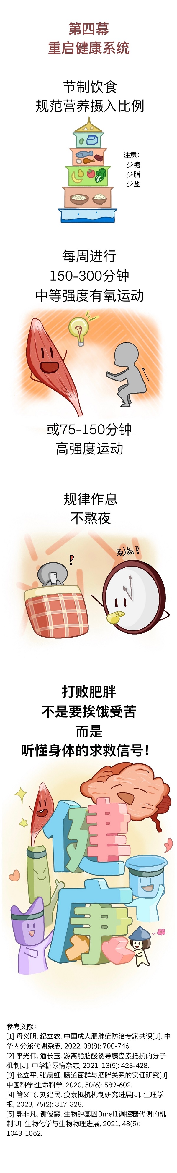 大学生健康科普|你吃下去的每一口都在改变世界 大学生健康科普|你吃下去的每一口都在改变世界