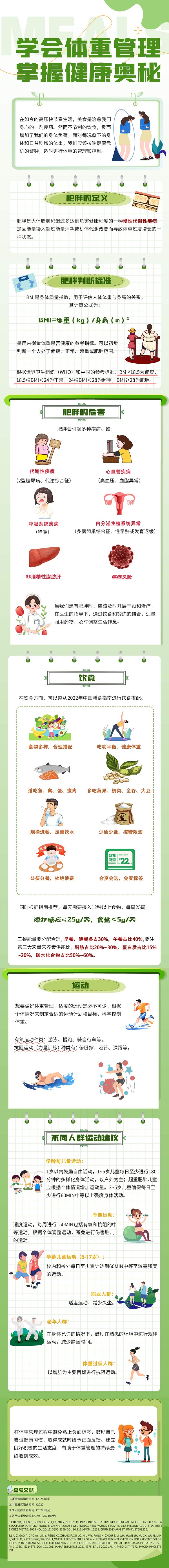 学会体重管理，掌握健康奥秘
