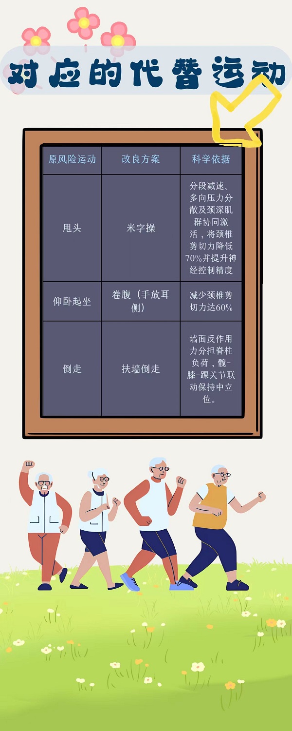银发护颈指南：科学运动击退颈间疼痛