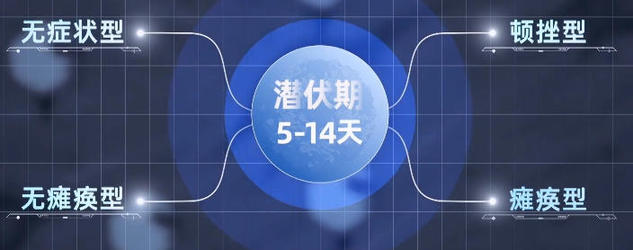 同筑健康防线丨脊髓灰质炎:吞噬无数儿童的“隐形猛兽”是如何被终结的 同筑健康防线丨脊髓灰质炎:吞噬无数儿童的“隐形猛兽”是如何被终结的