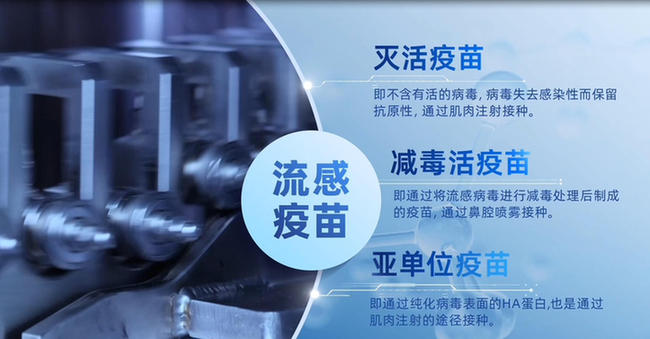 同筑健康防线丨灭活、减毒、亚单位,三种流感疫苗该选哪种？